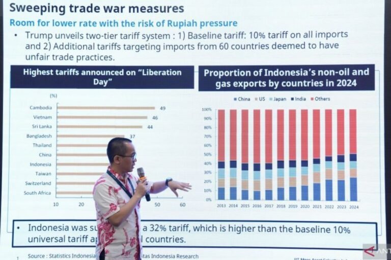 Ekonom waspadai dampak penambahan impor AS pada emiten manufaktur RI